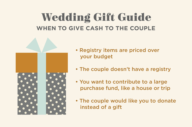 Tips for when to give a cash gift to a wedding couple
