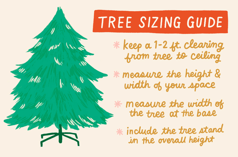An illustrated tree-sizing guide with tips to help you find the right sized Christmas tree for your space.